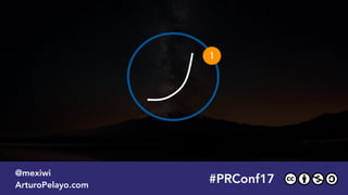 #PRConf17
@mexiwi
ArturoPelayo.com
1
#PRConf17
@mexiwi
ArturoPelayo.com
 