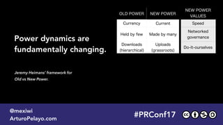 Jeremy Heimans’ framework for  
Old vs New Power.
OLD POWER NEW POWER
NEW POWER
VALUES
Currency Current Speed
Held by few Made by many
Networked
governance
Downloads  
(hierarchical)
Uploads  
(grassroots)
Do-it-ourselves
Commands Shares Collaboration
Leader-driven Peer-driven Participation
Closed Open Transparency
Power dynamics are 
fundamentally changing.
#PRConf17
@mexiwi
ArturoPelayo.com
#PRConf17
@mexiwi
ArturoPelayo.com
 