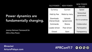 Jeremy Heimans’ framework for  
Old vs New Power.
OLD POWER NEW POWER
NEW POWER
VALUES
Currency Current Speed
Held by few Made by many
Networked
governance
Downloads  
(hierarchical)
Uploads  
(grassroots)
Do-it-ourselves
Commands Shares Collaboration
Leader-driven Peer-driven Participation
Closed Open Transparency
Power dynamics are 
fundamentally changing.
#PRConf17
@mexiwi
ArturoPelayo.com
#PRConf17
@mexiwi
ArturoPelayo.com
 