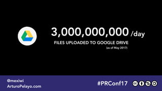 3,000,000,000
(as of May 2017)
#PLATOONMX
@mexiwi
ArturoPelayo.com
#PRConf17
@mexiwi
ArturoPelayo.com
FILES UPLOADED TO GOOGLE DRIVE
/day
 