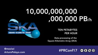Data processing of the
Square Kilometre Array (SKA)
,000,000
10,000,000,000
TEN PETABYTES 
PER HOUR
#PLATOONMX
@mexiwi
ArturoPelayo.com
#PRConf17
@mexiwi
ArturoPelayo.com
PB/h
 