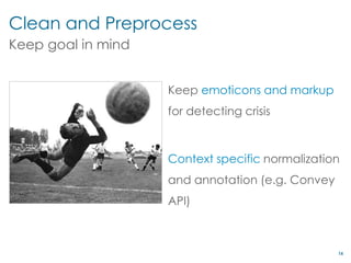 Clean and Preprocess
Keep goal in mind


                    Keep emoticons and markup
                    for detecting crisis



                    Context specific normalization
                    and annotation (e.g. Convey
                    API)



                                                  16
 