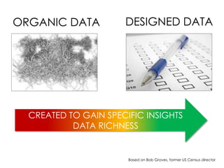 ORGANIC DATA          DESIGNED DATA




  CREATED TO GAIN SPECIFIC INSIGHTS
           DATA RICHNESS


                       Based on Bob Groves, former US Census director
 