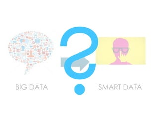 BIG DATA   SMART DATA
 
