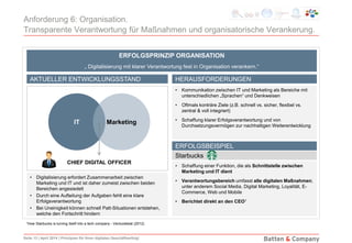 Seite 13 | April 2014 | Prinzipien für Ihren digitalen Geschäftserfolg!
Anforderung 6: Organisation.
Transparente Verantwortung für Maßnahmen und organisatorische Verankerung.
• Digitalisierung erfordert Zusammenarbeit zwischen
Marketing und IT und ist daher zumeist zwischen beiden
Bereichen angesiedelt
• Durch eine Aufteilung der Aufgaben fehlt eine klare
Erfolgsverantwortung
• Bei Uneinigkeit können schnell Patt-Situationen entstehen,
welche den Fortschritt hindern
• Kommunikation zwischen IT und Marketing als Bereiche mit
unterschiedlichen „Sprachen“ und Denkweisen
• Oftmals konträre Ziele (z.B. schnell vs. sicher, flexibel vs.
zentral & voll integriert)
• Schaffung klarer Erfolgsverantwortung und von
Durchsetzungsvermögen zur nachhaltigen Weiterentwicklung
ERFOLGSPRINZIP ORGANISATION
„ Digitalisierung mit klarer Verantwortung fest in Organisation verankern.“
HERAUSFORDERUNGEN
ERFOLGSBEISPIEL
AKTUELLER ENTWICKLUNGSSTAND
Starbucks
• Schaffung einer Funktion, die als Schnittstelle zwischen
Marketing und IT dient
• Verantwortungsbereich umfasst alle digitalen Maßnahmen;
unter anderem Social Media, Digital Marketing, Loyalität, E-
Commerce, Web und Mobile
• Berichtet direkt an den CEO1
1How Starbucks is turning itself into a tech company - Venturebeat (2012)
IT Marketing
CHIEF DIGITAL OFFICER
 