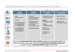 Seite 14 | April 2014 | Prinzipien für Ihren digitalen Geschäftserfolg!
• Chancen-/
Risikoanalyse Ihres
Geschäftsmodells
• Potentiale für das
Geschäftsmodell
und zentrale
Geschäftsprozesse
• Strategie Roadmap
DIGITAL
STRATEGY
2
• Best
Practice/Trends
• Analyse
• Kundenbedürfnisse
& Leistungstreiber
für Digitalisierung
• Potentialanalyse
und strategische
Handlungsfelder
DIGITAL
INSIGHTS
1
• Konzepte für e- und
mobile Commerce
• Digitale
Marketingkonzepte
• Digitale
Loyalitätskonzepte
• Maßnahmen
Priorisierung
• Umsetzungs-
planung
DIGITAL MARKETING
& SALES
3
• Business Cases
• KPI Dashboards
• Tracking- und
Reportingprozesse
DIGITAL RETURN ON
INVESTMENT
4
Das B&C Leistungsspektrum rund um das Thema Digital Transformation.
Durch eine umfassende Performance-Analyse entlang der sechs Handlungsfelder ist
Batten & Company in der Lage, sowohl einen ganzheitlichen Digitalisierungsansatz
zu bieten, als auch punktuelle Optimierungen vorzunehmen.
 