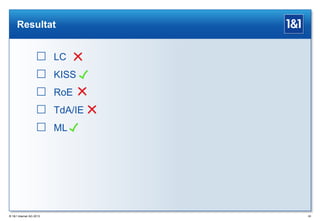 Resultat

 LC
 KISS
 RoE

 TdA/IE
 ML

® 1&1 Internet AG 2013

60

 