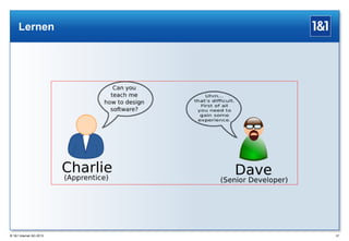 Lernen

® 1&1 Internet AG 2013

67

 