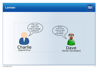 Lernen

® 1&1 Internet AG 2013

68

 