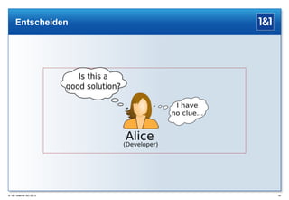 Entscheiden

® 1&1 Internet AG 2013

69

 