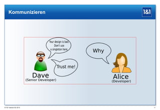 Kommunizieren

® 1&1 Internet AG 2013

71

 