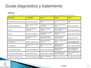 Guías diagnóstico y tratamiento
PRIOAM 17
 