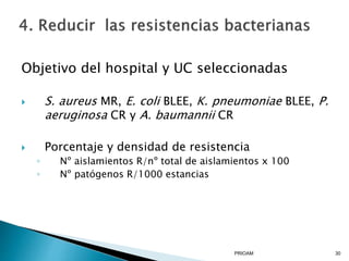 Objetivo del hospital y UC seleccionadas
 S. aureus MR, E. coli BLEE, K. pneumoniae BLEE, P.
aeruginosa CR y A. baumannii CR
 Porcentaje y densidad de resistencia
◦ Nº aislamientos R/nº total de aislamientos x 100
◦ Nº patógenos R/1000 estancias
PRIOAM 30
 