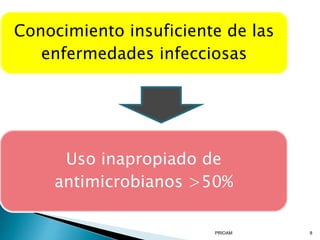 PRIOAM 8
Conocimiento insuficiente de las
enfermedades infecciosas
Uso inapropiado de
antimicrobianos >50%
 