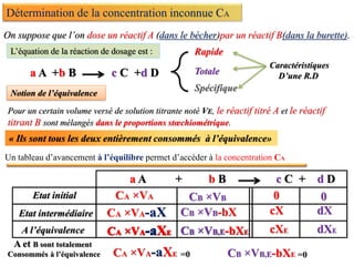 Détermination de la concentration inconnue CA
On suppose que l’on dose un réactif A (dans le bécher)par un réactif B(dans la burette).
L’équation de la réaction de dosage est :
a A +b B c C +d D
Rapide
Spécifique
Totale
Caractéristiques
D’une R.D
Notion de l’équivalence
Pour un certain volume versé de solution titrante noté VE, le réactif titré A et le réactif
titrant B sont mélangés dans le proportions stœchiométrique.
« Ils sont tous les deux entièrement consommés à l’équivalence»
a A + b B c C + d D
Etat initial
Etat intermédiaire
A l’équivalence
CA ×VA CB ×VB
CA ×VA-aX CB ×VB-bX
0 0
cX dX
CA ×VA-aXE CB ×VB,E-bXE cXE dXE
Un tableau d’avancement à l’équilibre permet d’accéder à la concentration CA
A et B sont totalement
Consommés à l’équivalence
CA ×VA-aXE
=0 =0
CB ×VB,E-bXE
CA ×VA-aXE CB ×VB,E-bXE
 