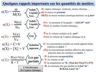 Quelques rappels importants sur les quantités de matière
n(X) =
M(X)
m Solide.
Liquide.
Gaz .
-X: espèce chimique: molécule, atome, électron……
-m: la masse en gramme.
-M(X): la masse molaire{atomique/molaire} en g mol-1
n(X) =
NA
N(x) -NA: la constante d’Avogadro = 6,02.1023 mol-1
-N(x): le nombre d’entité chimique.
n(X) =
Vm
V(x) Gaz
-Vm: le volume molaire en L. mol-1 .
-V(x): le volume de l’espèce chimique en L.
n(X) = C×V
n(X) = [X] × V
-C: la concentration molaire en soluté apporté d'une
solution en mol.L -1..
-[X]: la concentration molaire effective des espèces
présents dans les solutions en mol.L -1.
Solution
aqueuse
n(X)=
R × T
P(x)×V(x) - P: la pression en pascal.(Pa)
- V: le volume en m3 .
-T: la température en °K. {T(en K)=T(en°C)+273}
- R: la constante des gaz parfait en J.mol-1.K-1
R=8,314 J.mol-1.K-1
Les gaz
parfaits
Solide.
Liquide.
Gaz .
L’état physique
de l’espèce chimique
 