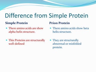 Difference from Simple Protein
Simple Protein Prion Protein
 There amino acids are show
alpha helix structure.
 This Proteins are structurally
well-defined
 There amino acids show beta
helix structure.
 They are structurally
abnormal or misfolded
protein.
 