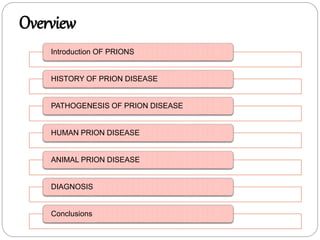 Prion diseases | PPTX