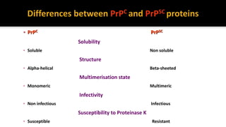 ▪ PrPC PrPSC
Solubility
▪ Soluble Non soluble
Structure
▪ Alpha-helical Beta-sheeted
Multimerisation state
▪ Monomeric Multimeric
Infectivity
▪ Non infectious Infectious
Susceptibility to Proteinase K
▪ Susceptible Resistant
 