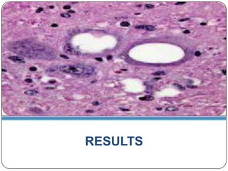 Objectives:

RESULTS

 