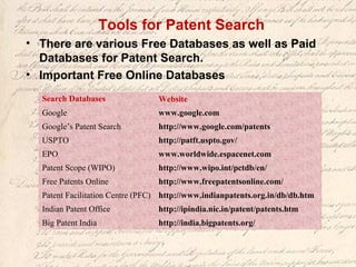 Tools for Patent Search
• There are various Free Databases as well as Paid
Databases for Patent Search.
• Important Free Online Databases
Search Databases Website
Google www.google.com
Google’s Patent Search http://www.google.com/patents
USPTO http://patft.uspto.gov/
EPO www.worldwide.espacenet.com
Patent Scope (WIPO) http://www.wipo.int/pctdb/en/
Free Patents Online http://www.freepatentsonline.com/
Patent Facilitation Centre (PFC) http://www.indianpatents.org.in/db/db.htm
Indian Patent Office http://ipindia.nic.in/patent/patents.htm
Big Patent India http://india.bigpatents.org/
 