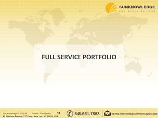 FULL SERVICE PORTFOLIO
10Sun Knowledge © 2015-16 Private & Confidential
41 Madison Avenue, 25th Floor, New York, NY 10010, USA
 
