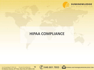 HIPAA COMPLIANCE
12Sun Knowledge © 2015-16 Private & Confidential
41 Madison Avenue, 25th Floor, New York, NY 10010, USA
 