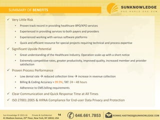 SUMMARY OF BENEFITS
14Sun Knowledge © 2015-16 Private & Confidential
 Very Little Risk
• Proven track record in providing healthcare BPO/KPO services
• Experienced in providing services to both payers and providers
• Experienced working with various software platforms
• Quick and efficient resource for special projects requiring technical and process expertise
 Significant Upside Potential
• Great understanding of the Healthcare Industry. Operation scale-up with a short notice
• Extremely competitive rates, greater productivity, improved quality, increased member and provider
satisfaction
 Proven Process Performance
• Low denial rate  reduced collection time  increase in revenue collection
• Billing & Coding Accuracy > 99.9%; TAT: 24 – 48 hours
• Adherence to CMS billing requirements
 Clear Communication and Quick Response Time at All Times
 ISO 27001:2005 & HIPAA Compliance for End-user Data Privacy and Protection
41 Madison Avenue, 25th Floor, New York, NY 10010, USA
 