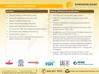 SUN KNOWLEDGE OVERVIEW
Key Facts Awards, Affiliations & Certifications
2Sun Knowledge © 2015-16 Private & Confidential
 ‘Onshore /Offshore’ KPO & BPO Services
 Serving US healthcare industry since 2007
 Robust & scalable infrastructure
 State-of-the-art technology and systems
 Highly skilled and trained staff with good
communication skills and in-depth knowledge of process
 Structured training, feedback and coaching
 HIPAA-HITECH compliant
 State-of-the-art office inbuilt with all redundancies –
power, infrastructure and others
 ISO 27001:2013 and ISO 9001:2008 certified
 CMMi-SVC implementation in progress under KPMG
guidance
 Member of NASSCOM, the Governing Industry body for
IT/ITES in India
 Awarded ‘Best Emerging BPO Company of the year 2010’
by The Economic Times, India
 Recognized as one of the foremost 'Emerging companies in
Eastern India' by NASSCOM in 2011
 Awarded Asia-wide “Healthcare BPO Provider of the Year”
at the Asia BPO Excellence Awards ceremony hosted by
Asia BPO Summit on 14th February 2013 in Mumbai, India
 Awarded the prestigious “Outsourcing Service Provider of
the Year” award in the Asian Outsourcing Excellence
Awards ceremony hosted by CMO Asia on 1st August 2013
in Singapore
 Awarded “Highest New Job Creator (IT/ITES)” by STPI
(Software Technology Parks of India) on 3rd December 2015
41 Madison Avenue, 25th Floor, New York, NY 10010, USA
 
