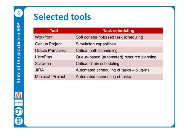 workfront tool workfront tool
