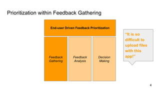 Prioritization within Feedback Gathering
4
Feedback
Gathering
Feedback
Analysis
Decision
Making
End-user Driven Feedback Prioritization
“It is so
difficult to
upload files
with this
app!”
 