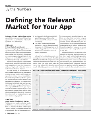 Column

By the Numbers

Defining the Relevant
Market for Your App
In this article we explore how mobile
app publishers can understand demand and
opportunities for growth in the niche market
specific to each of their apps.

Step One:
Define the Relevant Market
When evaluating the profit opportunity for an
app, developers might ask themselves the following questions: How is demand for apps like
mine growing? How do I identify where people
are downloading and playing the specific kind
of games I am creating? Who are my competitors? Am I good enough to beat them?
Answering these questions is precisely the
goal of market definition—narrowing the universe of apps down to your direct competitors
and observing trends within this subset to
make informed business decisions.
At Priori, we rely on an extensive set of
sub-categories based on the core functionality
or theme of apps in order to help our developer clients arrive at relevant market definitions for their apps. This classification system
can provide an additional level of detail to the
native app store categories. For example, over
20,000 apps in the Apple App Store were assigned to the native category “Puzzle Games”
as of August, 2013. These same apps map to
over 330 Priori Sub-Categories, from “Arcade
Ball Games” to “Zombie Games.” For any given
app, defining the relevant market can reveal
interesting trends not easily visible at the app
store or native category level.

Step Two:
Focus on the Trends that Matter
To illustrate how market definition can be
useful, let’s use an example from our dataset.
We’ll be exploring the Priori Sub-Category
“Sudoku” on the iOS platform (iPhone and
iPad combined). Here are some key statistics:
6  Casual Connect  FALL 2013

•	 As of August 11, 2013, we counted 1,609

•	

apps, 929 publishers, 5M monthly
downloads and 37M active users in this
sub-category.
This makes Sudoku the 85th largest
sub-category in terms of global in-month
downloads, the 157th largest in terms of
number of apps, 72nd in terms of number
of active users and 183rd in terms of
number of publishers.

In Graph 1 we’ve plotted the month-overmonth global download growth (May-July
2013) for the Sudoku sub-category alongside
the native category Puzzle Games and the
overall Apple App Store. In the graph we
can see that in June 2013, global in-month
installs of Sudoku apps decreased relative

to the prior month, while installs in the App
Store as well as the overall native category
comprising Sudoku grew. In July, however,
monthly installs of Sudoku apps grew at a
positive rate. In terms of month-over-month
download growth, Sudoku apps outperformed the App Store but underperformed
relative to the native category Puzzle Games
in July 2013.
An individual Sudoku app developer could
also plot his individual app’s performance on
the above graph to benchmark against his
direct competitors and the larger market.
This exercise proves useful not only in internal evaluations of an app’s viability, but also
when having to prove the market opportunity for an app (or to defend an app’s performance relative to that market) to investors.

Graph 1: Global Month-Over-Month Download Growth on iOS Platform
30%

25.9%
Native CategoryPuzzle Games

20%

12.1%
Sudoko Apps

10%

6%
Apple App Store

3.3%
0%

-10%

-0.4%

0.1%

-5.9%
-7.4%

-20%
-25.5%

-30%
May

June

July

Data for iOS. Sudoku Apps comprises apps classified under Priori Sub-Category “Sudoku”.

 