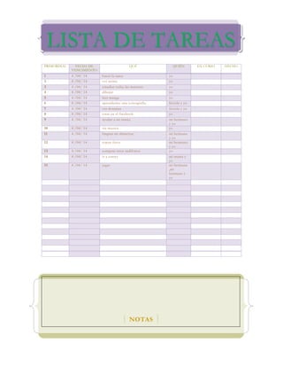 PRIMORDIAL FECHA DE
VENCIMIENTO
QUÉ QUIÉN EN CURSO HECHO
1 4 /04/ 14 hacer la tarea yo
2 4 /04/ 14 ver anime yo
3 4 /04/ 14 estudiar todas las materias yo
4 4 /04/ 14 dibujar yo
5 4 /04/ 14 leer manga yo
6 4 /04/ 14 aprenderme una coreografia faviola y yo
7 4 /04/ 14 ver doramas faviola y yo
8 4 /04/ 14 estar en el facebook yo
9 4 /04/ 14 ayudar a mi mama mi hermano
y yo
10 4 /04/ 14 oir musica yo
11 4 /04/ 14 limpiar mi abitacion mi hermana
y yo
12 4 /04/ 14 tomar fotos mi hermano
y yo
13 4 /04/ 14 comprar unos audifonos yo
14 4 /04/ 14 ir a correr mi mama y
yo
15 4 /04/ 14 jugar mi hermana
,mi
hermano y
yo
LISTA DE TAREAS
PENDIENTES
NOTAS