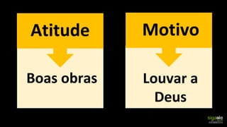 Louvar a
Deus
Boas obras
Atitude Motivo
 