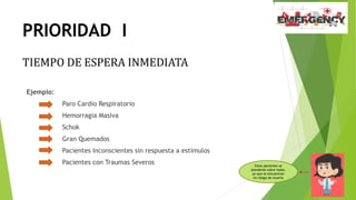 PRIORIDAD I
TIEMPO DE ESPERA INMEDIATA
Ejemplo:
Paro Cardio Respiratorio
Hemorragia Masiva
Schok
Gran Quemados
Pacientes Inconscientes sin respuesta a estímulos
Pacientes con Traumas Severos Estos pacientes se
atenderán sobre todos,
ya que se encuentran
en riesgo de muerte
 