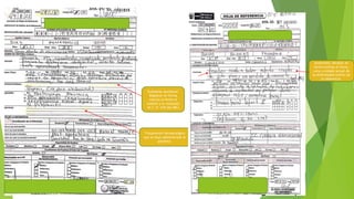 Examenes auxiliares:
Registrar en forma
concisa la fecha el
nombre y el resultado
(N.T. N° 018 del SRC)
Tratamiento farmacológico
que se haya administrado al
paciente.
Anamnesis: detallar en
forma concisa el inicio,
curso y estado actual de
la enfermedad motivo de
la referencia.
 