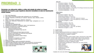 PRIORIDAD I:
Pacientes con alteración súbita y critica del estado de salud, en riesgo
inminente de muerte y que requieren atención inmediata en sala de reanimaciónck
schok trauma.
 