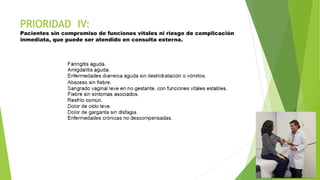 PRIORIDAD IV:
Pacientes sin compromiso de funciones vitales ni riesgo de complicación
inmediata, que puede ser atendido en consulta externa.
 