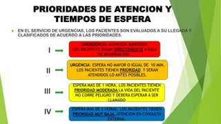 PRIORIDADES DE ATENCION Y
TIEMPOS DE ESPERA
 EN EL SERVICIO DE URGENCIAS, LOS PACIENTES SON EVALUADOS A SU LLEGADA Y
CLASIFICADOS DE ACUERDO A LAS PRIORIDADES.
I
II
III
IV
EMERGENCIA: ATENCION INMEDIATA
LOS PACIENTES PASAN DIRECTAMENTE A SALA
DE REANIMACION.
URGENCIA: ESPERA NO MAYOR O IGUAL DE 10 MIN.
LOS PACIENTES TIENEN PRIORIDAD Y SERAN
ATENDIDOS LO ANTES POSIBLES.
ESPERA MAS DE 1 HORA, LOS PACIENTES TIENEN
PRIORIDAD MODERADA LA VIDA DEL PACIENTE
NO CORRE PELIGRO Y DEBERA ESPERAR A SER
LLAMADO
ESPERA MAS DE 2 HORAS, LOS PACIENTES TIENEN
PRIORIDAD MUY BAJA, ATENCION EN CONSULTA
EXTERNA.
 