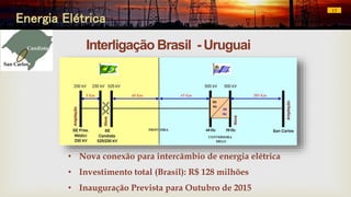 17
Energia Elétrica
Interligação Brasil - Uruguai
• Nova conexão para intercâmbio de energia elétrica
• Investimento total (Brasil): R$ 128 milhões
• Inauguração Prevista para Outubro de 2015
Candiota
San Carlos
 