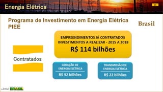 Programa de Investimento em Energia Elétrica
PIEE
Energia Elétrica
Contratados
20
Brasil
 