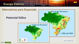 Potencial Eólico
Fonte: MME / SPE
Alternativas para Expansão
8
Energia Elétrica
> 300 mil MW
Torres de 100 metros
143 mil MW
Atlas Eólico
143 mil MW
Torres de 50 metros
 