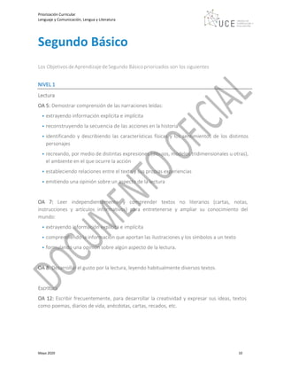 Priorización Curricular
Lenguaje y Comunicación, Lengua y Literatura
Mayo 2020 10
Segundo Básico
Los ObjetivosdeAprendizajedeSegundo Básicopriorizados son los siguientes
NIVEL 1
Lectura
OA 5: Demostrar comprensión de las narraciones leídas:
• extrayendo información explícita e implícita
• reconstruyendo la secuencia de las acciones en la historia
• identificando y describiendo las características físicas y los sentimientos de los distintos
personajes
• recreando, por medio de distintas expresiones (dibujos, modelos tridimensionales u otras),
el ambiente en el que ocurre la acción
• estableciendo relaciones entre el texto y sus propias experiencias
• emitiendo una opinión sobre un aspecto de la lectura
OA 7: Leer independientemente y comprender textos no literarios (cartas, notas,
instrucciones y artículos informativos) para entretenerse y ampliar su conocimiento del
mundo:
• extrayendo información explícita e implícita
• comprendiendo la información que aportan las ilustraciones y los símbolos a un texto
• formulando una opinión sobre algún aspecto de la lectura.
OA 8: Desarrollar el gusto por la lectura, leyendo habitualmente diversos textos.
Escritura
OA 12: Escribir frecuentemente, para desarrollar la creatividad y expresar sus ideas, textos
como poemas, diarios de vida, anécdotas, cartas, recados, etc.
 