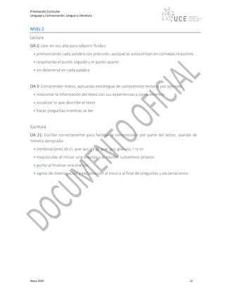 Priorización Curricular
Lenguaje y Comunicación, Lengua y Literatura
Mayo 2020 12
NIVEL 2
Lectura
OA 2: Leer en voz alta para adquirir fluidez:
• pronunciando cada palabra con precisión, aunque se autocorrijan en contadas ocasiones
• respetando el punto seguido y el punto aparte
• sin detenerse en cada palabra
OA 3: Comprender textos, aplicando estrategias de comprensión lectora; por ejemplo:
• relacionar la información del texto con sus experiencias y conocimientos
• visualizar lo que describe el texto
• hacer preguntas mientras se lee
Escritura
OA 21: Escribir correctamente para facilitar la comprensión por parte del lector, usando de
manera apropiada:
• combinaciones ce-ci, que-qui, ge-gi, gue- gui, güe-güi, r-rr-nr
• mayúsculas al iniciar una oración y al escribir sustantivos propios
• punto al finalizar una oración
• signos de interrogación y exclamación al inicio y al final de preguntas y exclamaciones
 