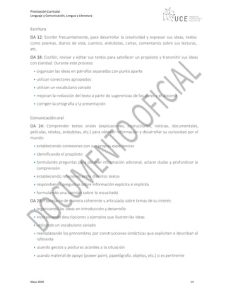 Priorización Curricular
Lenguaje y Comunicación, Lengua y Literatura
Mayo 2020 14
Escritura
OA 12: Escribir frecuentemente, para desarrollar la creatividad y expresar sus ideas, textos
como poemas, diarios de vida, cuentos, anécdotas, cartas, comentarios sobre sus lecturas,
etc.
OA 18: Escribir, revisar y editar sus textos para satisfacer un propósito y transmitir sus ideas
con claridad. Durante este proceso:
• organizan las ideas en párrafos separados con punto aparte
• utilizan conectores apropiados
• utilizan un vocabulario variado
• mejoran la redacción del texto a partir de sugerencias de los pares y el docente
• corrigen la ortografía y la presentación
Comunicación oral
OA 24: Comprender textos orales (explicaciones, instrucciones, noticias, documentales,
películas, relatos, anécdotas, etc.) para obtener información y desarrollar su curiosidad por el
mundo:
• estableciendo conexiones con sus propias experiencias
• identificando el propósito
• formulando preguntas para obtener información adicional, aclarar dudas y profundizar la
comprensión
• estableciendo relaciones entre distintos textos
• respondiendo preguntas sobre información explícita e implícita
• formulando una opinión sobre lo escuchado
OA 28: Expresarse de manera coherente y articulada sobre temas de su interés:
• organizando las ideas en introducción y desarrollo
• incorporando descripciones y ejemplos que ilustren las ideas
• utilizando un vocabulario variado
• reemplazando los pronombres por construcciones sintácticas que expliciten o describan al
referente
• usando gestos y posturas acordes a la situación
• usando material de apoyo (power point, papelógrafo, objetos, etc.) si es pertinente
 