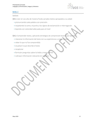 Priorización Curricular
Lenguaje y Comunicación, Lengua y Literatura
Mayo 2020 15
NIVEL 2
Lectura
OA 1: Leer en voz alta de manera fluida variados textos apropiados a su edad:
• pronunciando cada palabra con precisión
• respetando la coma, el punto y los signos de exclamación e interrogación
• leyendo con velocidad adecuada para el nivel
OA 2: Comprender textos, aplicando estrategias de comprensión lectora; por ejemplo:
• relacionar la información del texto con sus experiencias y conocimientos
• releer lo que no fue comprendido
• visualizar lo que describe el texto
• recapitular
• formular preguntas sobre lo leído y responderlas
• subrayar información relevante en un texto.
 
