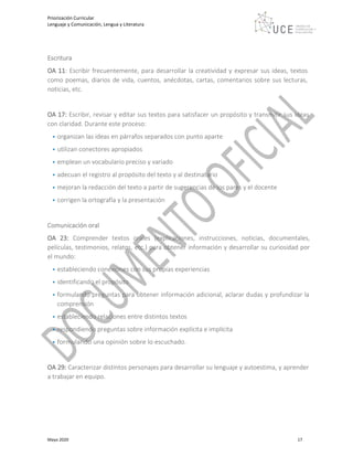 Priorización Curricular
Lenguaje y Comunicación, Lengua y Literatura
Mayo 2020 17
Escritura
OA 11: Escribir frecuentemente, para desarrollar la creatividad y expresar sus ideas, textos
como poemas, diarios de vida, cuentos, anécdotas, cartas, comentarios sobre sus lecturas,
noticias, etc.
OA 17: Escribir, revisar y editar sus textos para satisfacer un propósito y transmitir sus ideas
con claridad. Durante este proceso:
• organizan las ideas en párrafos separados con punto aparte
• utilizan conectores apropiados
• emplean un vocabulario preciso y variado
• adecuan el registro al propósito del texto y al destinatario
• mejoran la redacción del texto a partir de sugerencias de los pares y el docente
• corrigen la ortografía y la presentación
Comunicación oral
OA 23: Comprender textos orales (explicaciones, instrucciones, noticias, documentales,
películas, testimonios, relatos, etc.) para obtener información y desarrollar su curiosidad por
el mundo:
• estableciendo conexiones con sus propias experiencias
• identificando el propósito
• formulando preguntas para obtener información adicional, aclarar dudas y profundizar la
comprensión
• estableciendo relaciones entre distintos textos
• respondiendo preguntas sobre información explícita e implícita
• formulando una opinión sobre lo escuchado.
OA 29: Caracterizar distintos personajes para desarrollar su lenguaje y autoestima, y aprender
a trabajar en equipo.
 