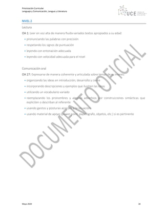 Priorización Curricular
Lenguaje y Comunicación, Lengua y Literatura
Mayo 2020 18
NIVEL 2
Lectura
OA 1: Leer en voz alta de manera fluida variados textos apropiados a su edad:
• pronunciando las palabras con precisión
• respetando los signos de puntuación
• leyendo con entonación adecuada
• leyendo con velocidad adecuada para el nivel
Comunicación oral
OA 27: Expresarse de manera coherente y articulada sobre temas de su interés:
• organizando las ideas en introducción, desarrollo y cierre
• incorporando descripciones y ejemplos que ilustren las ideas
• utilizando un vocabulario variado
• reemplazando los pronombres y algunos adverbios por construcciones sintácticas que
expliciten o describan al referente
• usando gestos y posturas acordes a la situación
• usando material de apoyo (power point, papelógrafo, objetos, etc.) si es pertinente
 