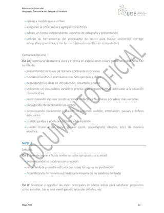 Priorización Curricular
Lenguaje y Comunicación, Lengua y Literatura
Mayo 2020 21
• releen a medida que escriben
• aseguran la coherencia y agregan conectores
• editan, en forma independiente, aspectos de ortografía y presentación
• utilizan las herramientas del procesador de textos para buscar sinónimos, corregir
ortografía y gramática, y dar formato (cuando escriben en computador)
Comunicación oral
OA 28: Expresarse de manera clara y efectiva en exposiciones orales para comunicar temas de
su interés:
• presentando las ideas de manera coherente y cohesiva
• fundamentando sus planteamientos con ejemplos y datos
• organizando las ideas en introducción, desarrollo y cierre
• utilizando un vocabulario variado y preciso y un registro formal, adecuado a la situación
comunicativa
• reemplazando algunas construcciones sintácticas familiares por otras más variadas
• conjugando correctamente los verbos
• pronunciando claramente y usando un volumen audible, entonación, pausas y énfasis
adecuados
• usando gestos y posturas acordes a la situación
• usando material de apoyo (power point, papelógrafo, objetos, etc.) de manera
efectiva.
NIVEL 2
Lectura
OA 1: Leer de manera fluida textos variados apropiados a su edad:
• pronunciando las palabras con precisión
• respetando la prosodia indicada por todos los signos de puntuación
• decodificando de manera automática la mayoría de las palabras del texto
OA 8: Sintetizar y registrar las ideas principales de textos leídos para satisfacer propósitos
como estudiar, hacer una investigación, recordar detalles, etc.
 