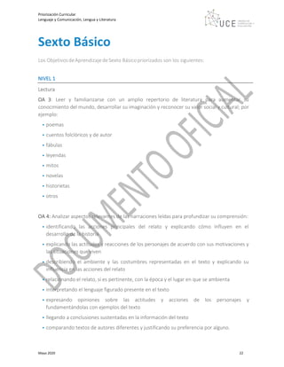 Priorización Curricular
Lenguaje y Comunicación, Lengua y Literatura
Mayo 2020 22
Sexto Básico
Los ObjetivosdeAprendizajedeSexto Básicopriorizados son los siguientes:
NIVEL 1
Lectura
OA 3: Leer y familiarizarse con un amplio repertorio de literatura para aumentar su
conocimiento del mundo, desarrollar su imaginación y reconocer su valor social y cultural; por
ejemplo:
• poemas
• cuentos folclóricos y de autor
• fábulas
• leyendas
• mitos
• novelas
• historietas
• otros
OA 4: Analizar aspectos relevantes de las narraciones leídas para profundizar su comprensión:
• identificando las acciones principales del relato y explicando cómo influyen en el
desarrollo de la historia
• explicando las actitudes y reacciones de los personajes de acuerdo con sus motivaciones y
las situaciones que viven
• describiendo el ambiente y las costumbres representadas en el texto y explicando su
influencia en las acciones del relato
• relacionando el relato, si es pertinente, con la época y el lugar en que se ambienta
• interpretando el lenguaje figurado presente en el texto
• expresando opiniones sobre las actitudes y acciones de los personajes y
fundamentándolas con ejemplos del texto
• llegando a conclusiones sustentadas en la información del texto
• comparando textos de autores diferentes y justificando su preferencia por alguno.
 